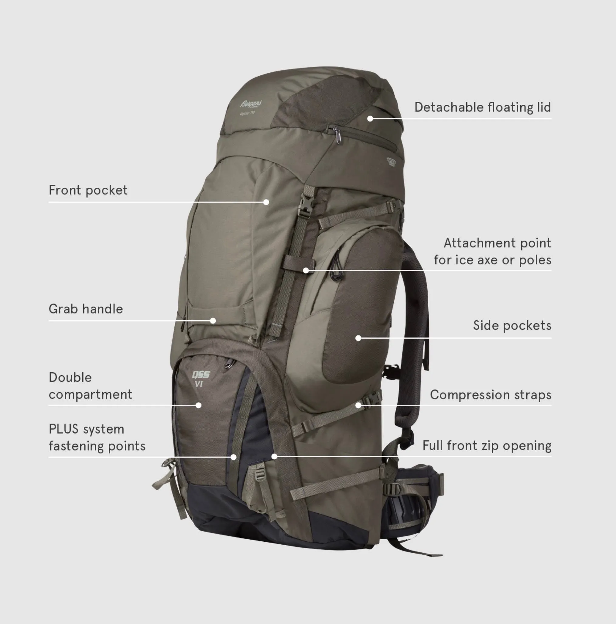 Bergans Alpinist V6 Medium 110L Rucksack