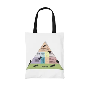 Biodiversity Pyramid tote bag