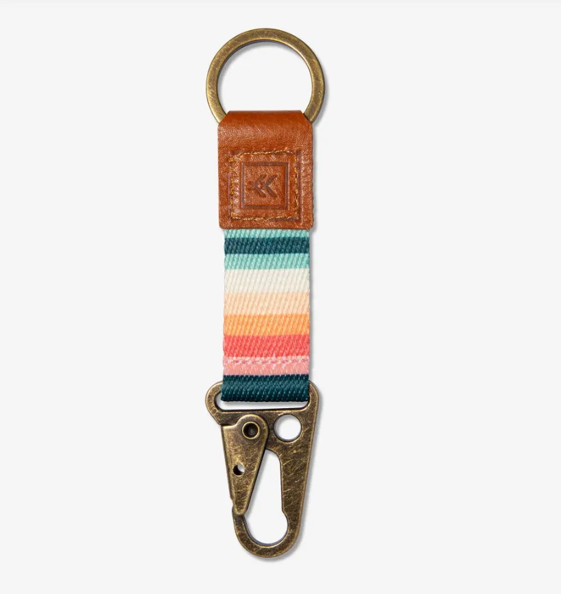 Thread Wallets Keychain Clips