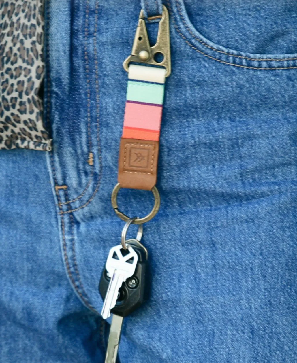 Thread Wallets Keychain Clips